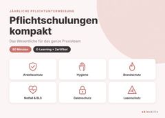 Kursbild Pflichtschulungen kompakt